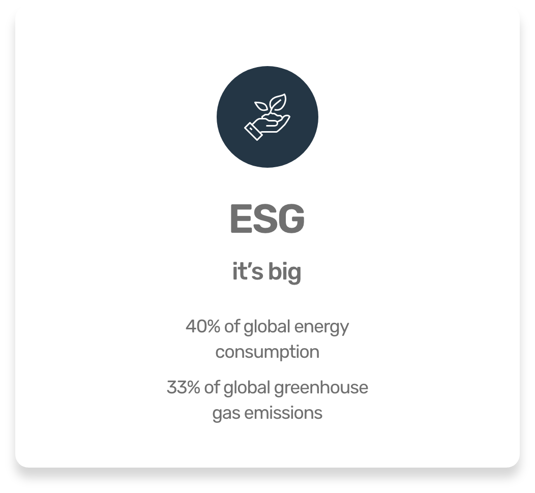 ESG